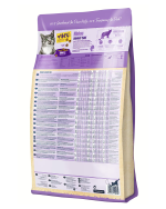 غذا خشک گربه هپی کت مینکاس یورینری 10کیلوگرم( Happy Cat Minkas Urinary 10Kg) - Image 3